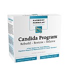 Candida Formula