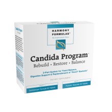 Candida Program